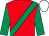 Red, emerald green sash and sleeves, white cap (Mrs Anna Doyle)