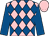 Pink and royal blue diamonds, royal blue sleeves, pink cap (Seabrook Miller)