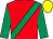 Red, emerald green sash & sleeves, yellow cap (Michael J Bowe)