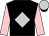 Black, silver diamond, pink sleeves, silver cap, black peak (Messrs H C N Da Costa, D S Bosch & Praveen Mohanla)