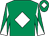 Emerald green, white diamond, diabolo on sleeves and diamond on cap (Aramis Racing)