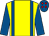 Yellow, royal blue braces & sleeves, royal blue cap, red diamonds (Real People Syndicate)