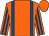 Orange, royal blue braces, striped sleeves (M Balmer, K Sheedy, P Copple, C Dingwa)