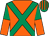 Orange, emerald green cross belts, emerald green and orange halved sleeves, emerald green and orange striped cap (D G Clayton Racing)
