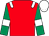 Red, white epaulets, emerald green sleeves, white armlets and cap (Mr Gwilym J Morris)
