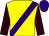 Yellow, purple sash, brown sleeves, purple cap (W J Hynes)