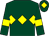 Dark green, yellow triple diamond, armlets and diamond on cap (Mr David Padgett)