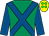 Emerald green,royal blue cross sashes,royal blue sleeves,yellow cap,green spots (Grand Alliance Racing Club)