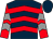 Dark blue, red chevrons, red and grey chevrons on sleeves, dark blue cap (J C Harrison Lee & T Howard Partnershi)