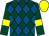 Dark green and royal blue diamonds, dark green sleeves, yellow armlets, yellow cap (Mr D Johnston)