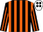 Black & orange stripes, white cap, black spots (R W T Brabazon)