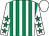White and emerald green stripes, white sleeves, emerald green stars, white cap (Mr John McMahon)