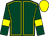 Dark green, yellow seams, armlets and cap (Prof C D Green)