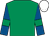 Emerald green, royal blue sleeves, emerald green armlets, white cap (Mr L L Register)
