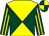 Yellow and dark green diabolo, dark green and yellow striped sleeves, quartered cap (Mr Nick Peacock)