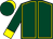 Dark green, yellow seams, dark green sleeves, yellow cuffs, dark green cap, yellow peak (Mr R R Harris)