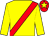 Yellow, red sash, red cap, yellow star (Mr W A Harrison-Allan)
