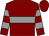 Maroon, grey hoop, hooped sleeves (Think Big Partnership)