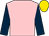 Pink, dark blue sleeves, gold cap (Lady Tennant & Mr M P N Tregoning)