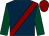 Dark blue, maroon sash, dark green sleeves, maroon cap (Mrs Christine E Budden & Partners)