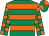 Emerald green, orange hoops, checked sleeves, quartered cap (Mr C J Leech)