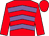 Red, mauve chevrons, red sleeves and cap (Mrs V W Jones & Mr B P Jones)