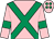 Pink, emerald green cross sashes, emerald green armlet, pink cap, emerald green spots (John Duddy)