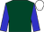 Dark green, blue sleeves, white cap (Messrs C & R Kieswetter & Ridgemont Racing (nomine)