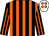 Black & orange stripes, white cap, orange spots (Miss A H Marshall)