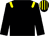 Black, yellow epaulets, striped cap (Mr John Mc C Hodge)