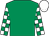 Emerald green, emerald green & white check sleeves, white cap (Zhang Yuesheng)