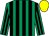 Emerald green and black stripes, yellow cap (7rus)