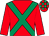Red, emerald green cross sashes, check cap (Stephen C C Herterich)