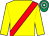 Yellow, red sash, emerald green & white hooped cap (Edward P Mitchell)