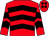 Red & black chevrons, red cap, black spots (Christopher Behan)