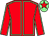 Red, light green seams, light green cap, red star (K M Chiu)