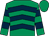 Emerald green, dark blue chevrons, hooped sleeves, emerald green cap (Scuderia Blueberry S R L & Partner 2)