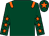 Dark green, orange epaulets, dark green sleeves, orange stars, dark green cap, orange star (Ms Dawn Aldridge)