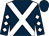 Dark blue, white cross belts, diamonds on sleeves (The Jolly Beggars)