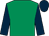 Emerald green, dark blue sleeves and cap (Mrs Victoria Tett)