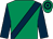 Emerald green, dark blue sash & sleeves, hooped cap (Raintree Racing Partnership)