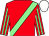 Red, light green sash, striped sleeves, white cap (Glyn Davies & Mrs J Davies)