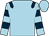 Light blue, dark blue epaulets, hooped sleeves (The Barkers And Tregarth Racing)