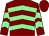 Maroon, light green chevrons, maroon cap (Mr Nicholas Hartery)