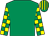 Emerald green, emerald green and yellow check sleeves, striped cap (4g Racing Ltd)