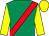Emerald green, red sash, yellow sleeves and cap (Mrs A M Swinburn)