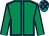 Emerald green, purple seams, check cap (M J Clarke)