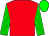 Red, green cap and striped sleeves (Sir Thomas Pilkington)