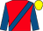 Red, royal blue sash and sleeves, yellow cap (Lodge Hill Syndicate)