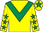 Yellow, emerald green chevron, emerald green stars on sleeves, emerald green star on cap (Thomas Patrick McGettigan)